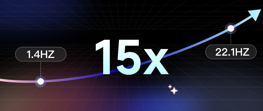 15倍提速！pg大满贯打破VLA端侧部署枷锁，推理性能刷新业界纪录